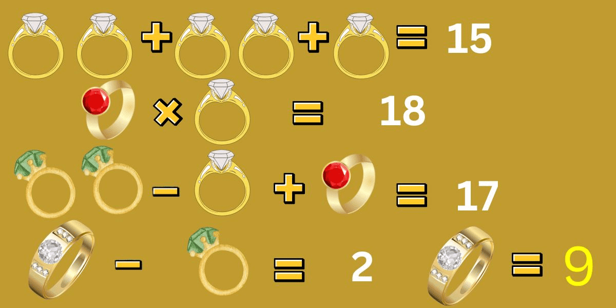 Crack the code: can you outsmart the ring cipher conundrum in just 8 seconds?