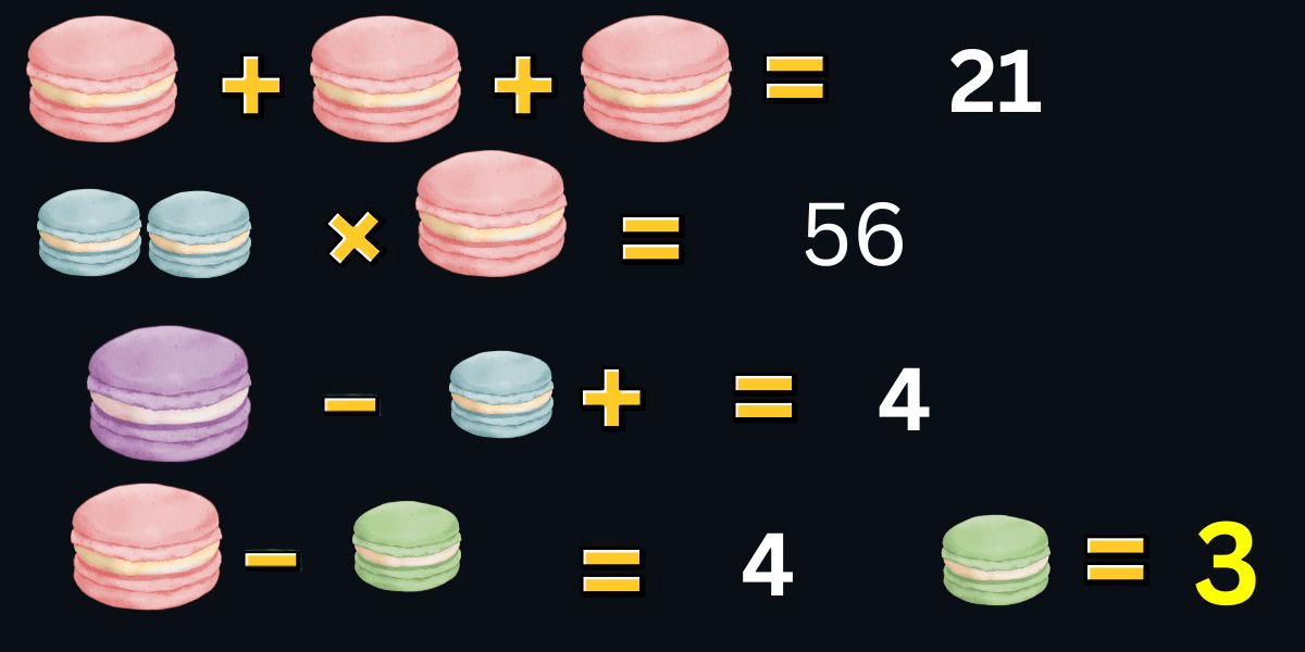 Test your IQ with this crack the code brain teaser: solve the macaron mystery in just 9 seconds!