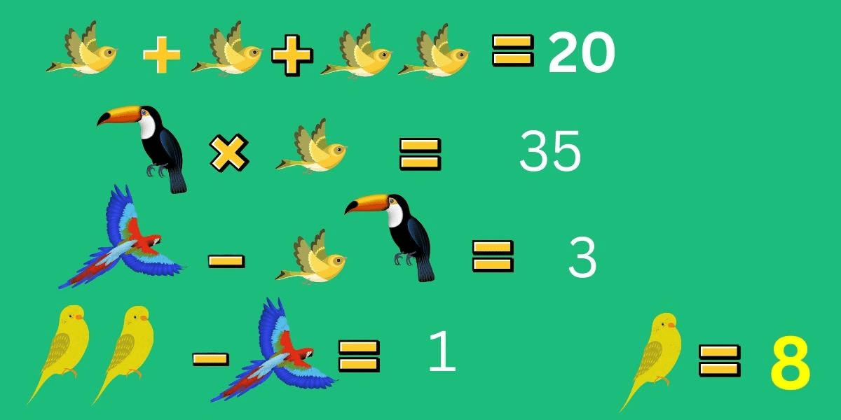 Test your IQ with this crack the code brain teaser: soar to new heights with our avian-themed puzzle and solve it in 9 seconds!